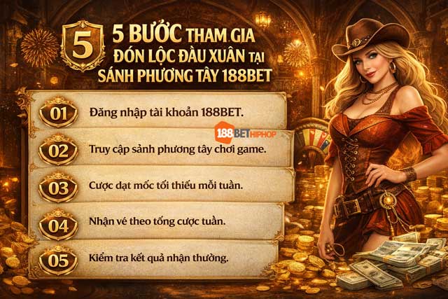 Quy trình 5 bước tham gia rút thăm trúng thưởng Đón lộc đầu xuân 188BET