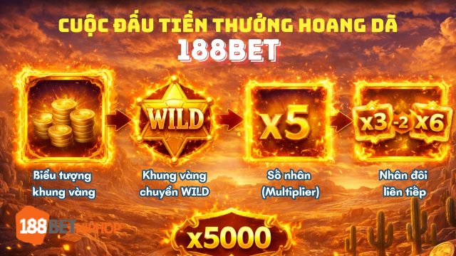 Cuộc Đấu Tiền Thưởng Hoang Dã 188BET của tính năng đặc biệt thu hút 